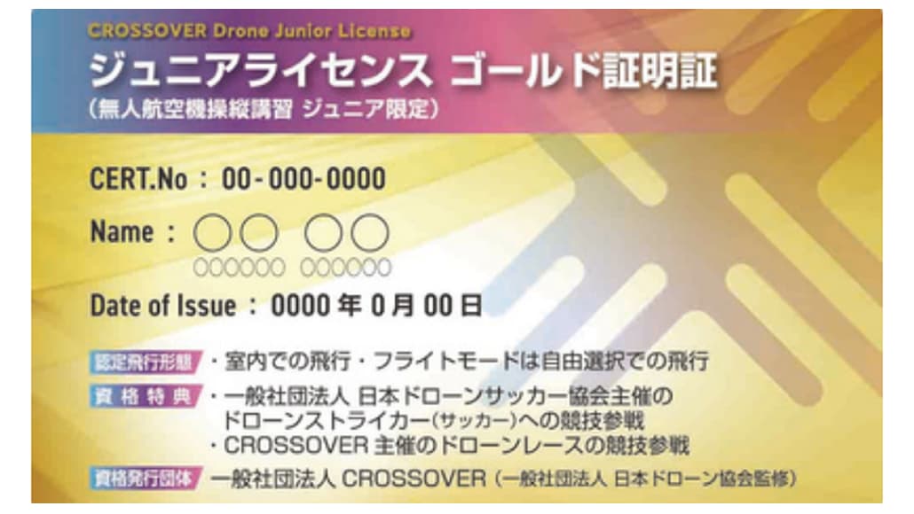 ゴールド証明証